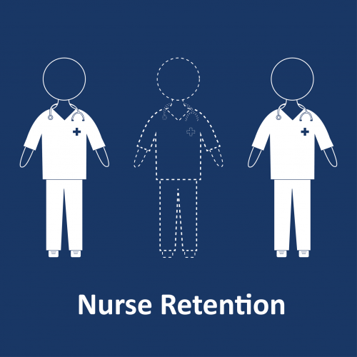 abdc-website-icons-for-impact-research-blue_nurses-shortage