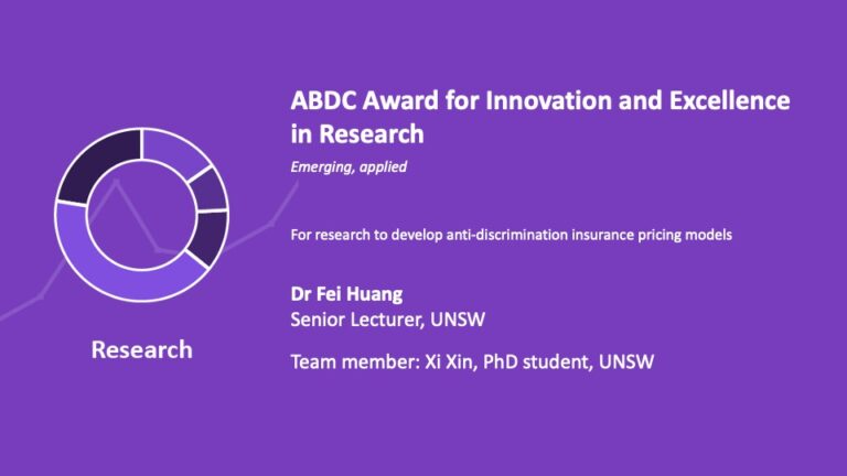 Dr Fei Huang has won the Australian Business Deans Council award for Innovation and Excellence in research (emerging, applied)