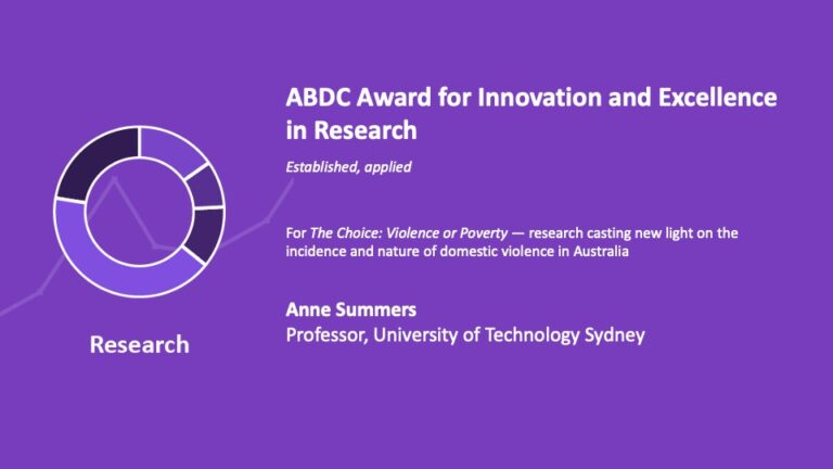 Professor Anne Summers has won the Australian Business Deans Council award for Innovation and Excellence in research (established, applied)