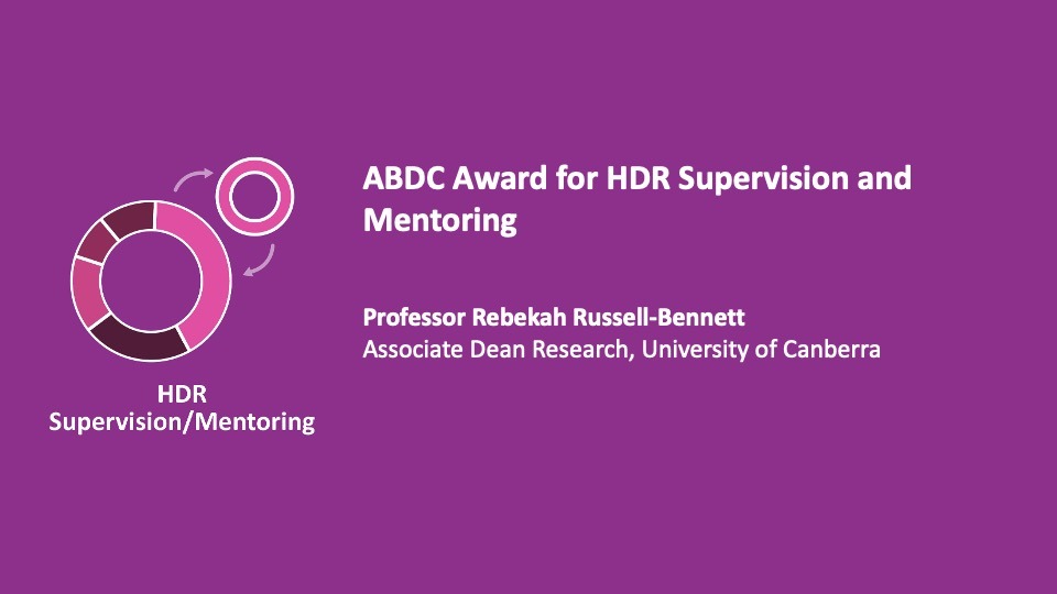 Professor Rebekah Russell-Bennett has won the Australian Business Deans Council award for HDR supervision and mentoring